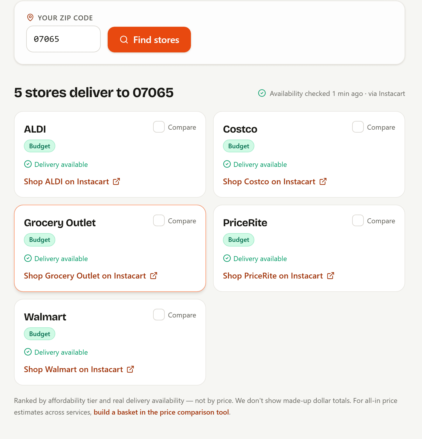 Production screenshot of the Store Finder tool showing five stores delivering to ZIP 07065 — ALDI, Costco, Grocery Outlet, PriceRite, and Walmart — with availability checked via Instacart